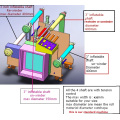 Film-Auto-Laminator-Maschine